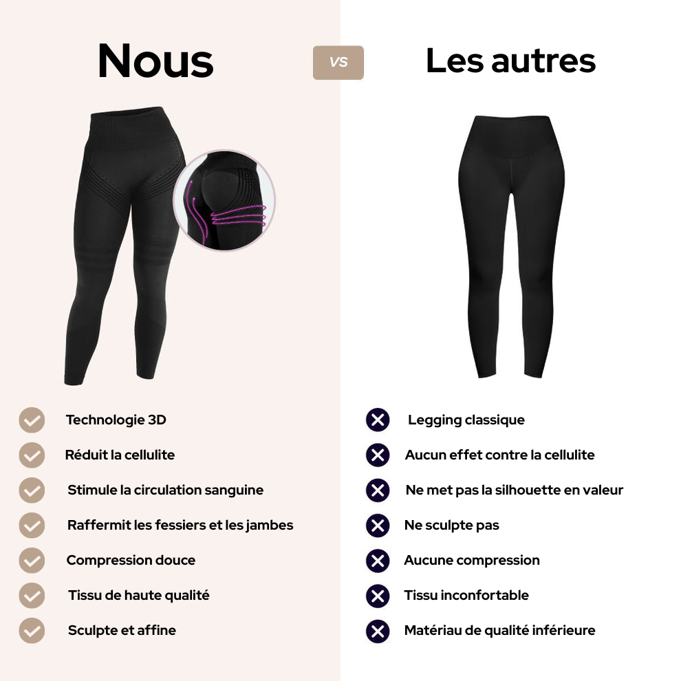 Legging 3D anti-cellulite