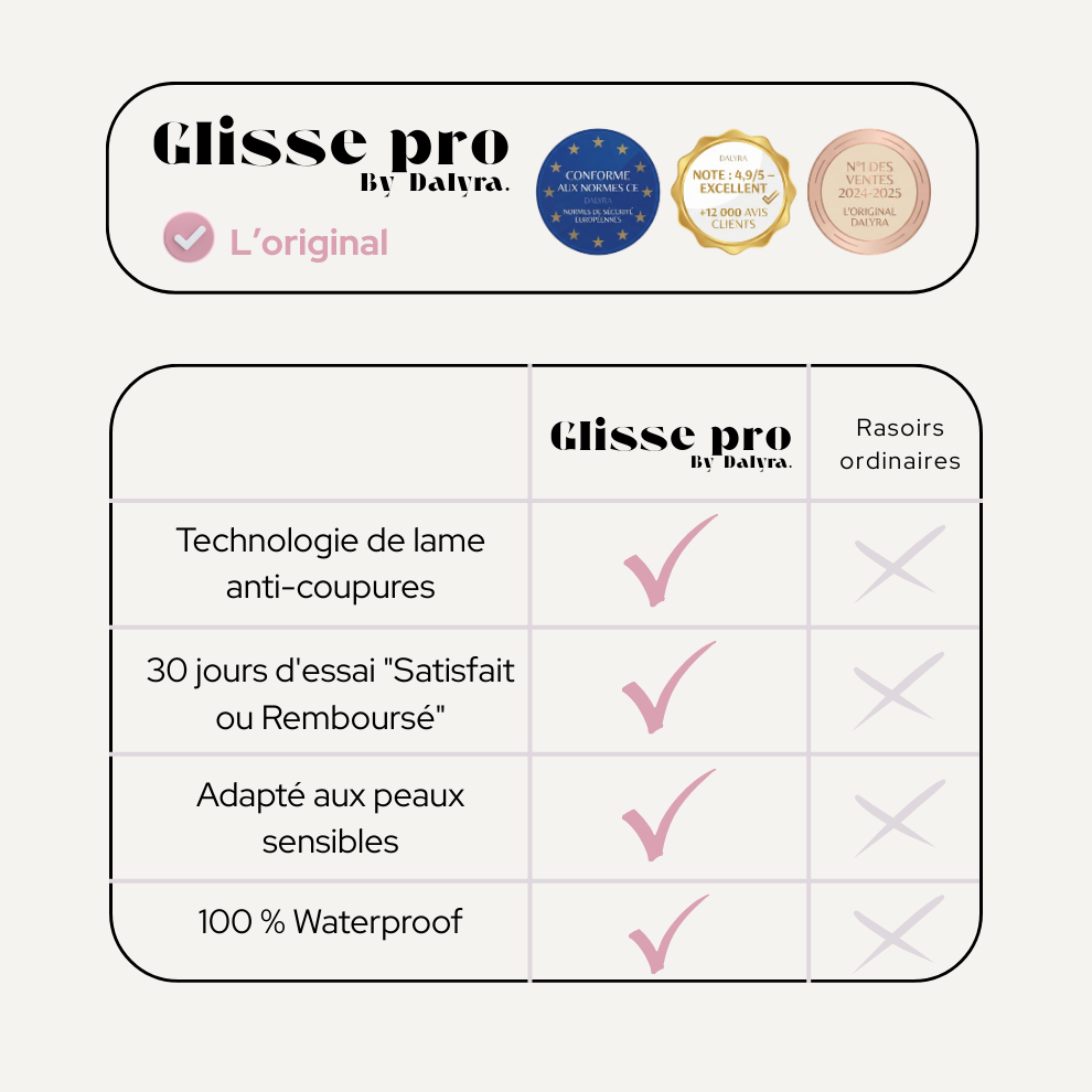 Glissepro By Dalyra
