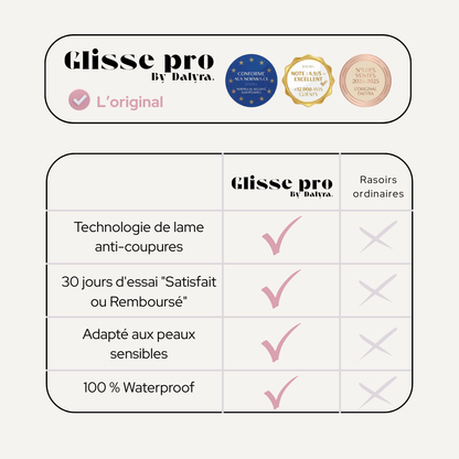 Glissepro By Dalyra