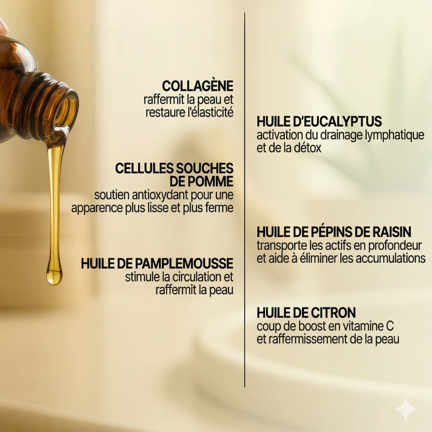 Flowzlax By Dalyra - Huile de massage Anti-Cellulite