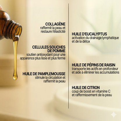 Flowzlax By Dalyra - Huile de massage Anti-Cellulite