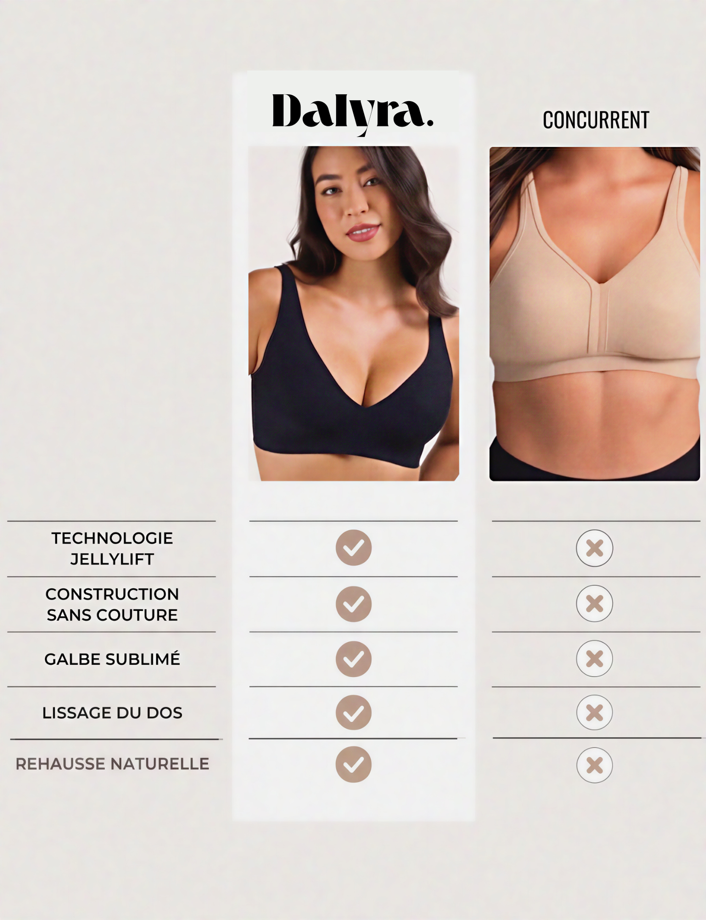 Soutien-gorge Push-Up Deep V