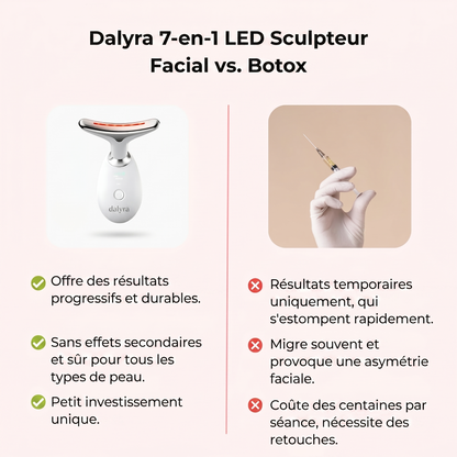 Sculpteur Facial LED 7-en-1 Dalyra