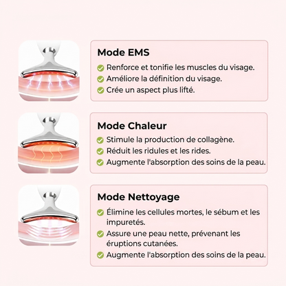 Sculpteur Facial LED 7-en-1 Dalyra