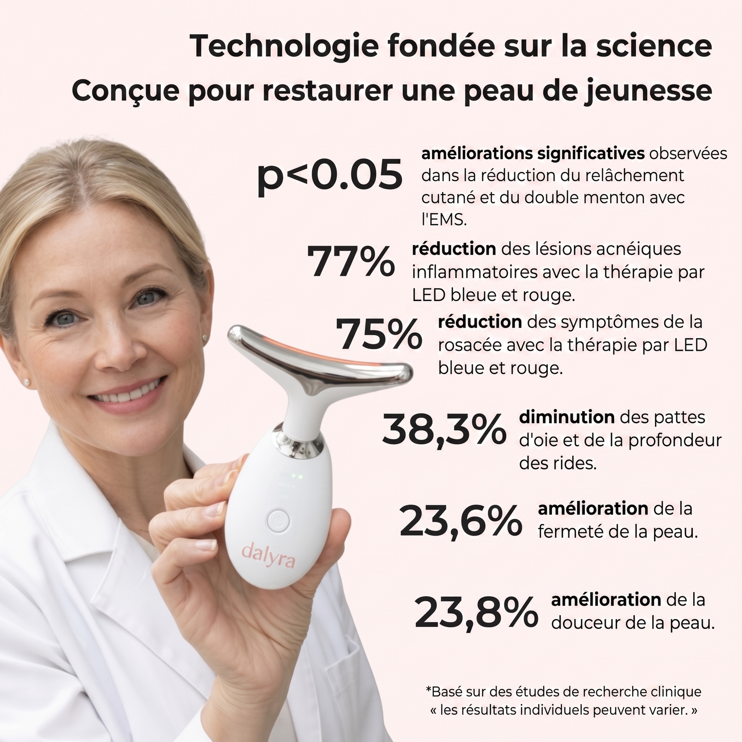 Sculpteur Facial LED 7-en-1 Dalyra
