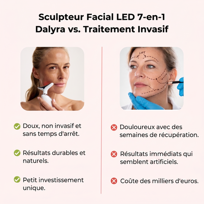 Sculpteur Facial LED 7-en-1 Dalyra