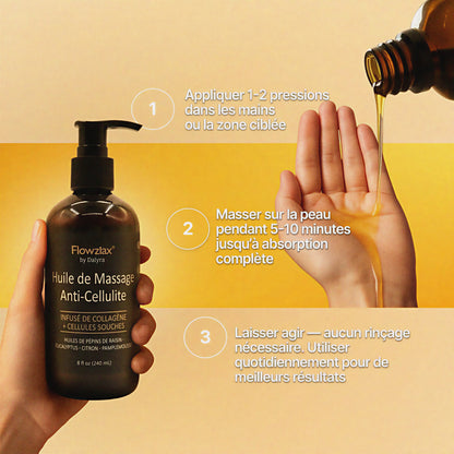 Flowzlax By Dalyra - Huile de massage Anti-Cellulite