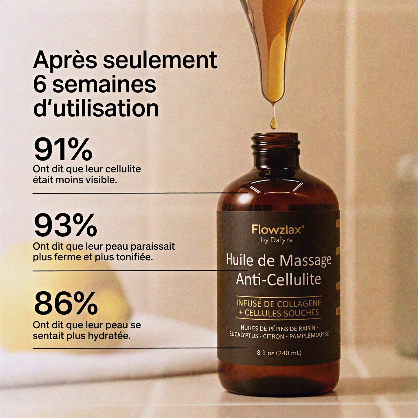 Flowzlax By Dalyra - Huile de massage Anti-Cellulite