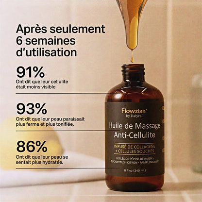 Flowzlax By Dalyra - Huile de massage Anti-Cellulite